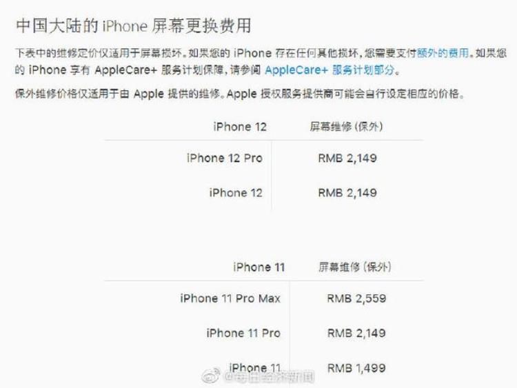 iphone12换屏幕价格「iPhone12换屏价格公布2149元」