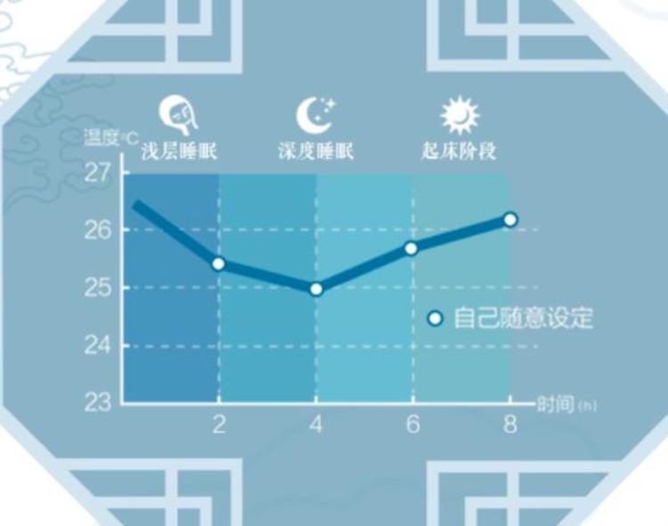 格力空调哪个系列好,质量怎么样「格力空调质量好不好性价比高不高哪些型号好用一起来看看吧」