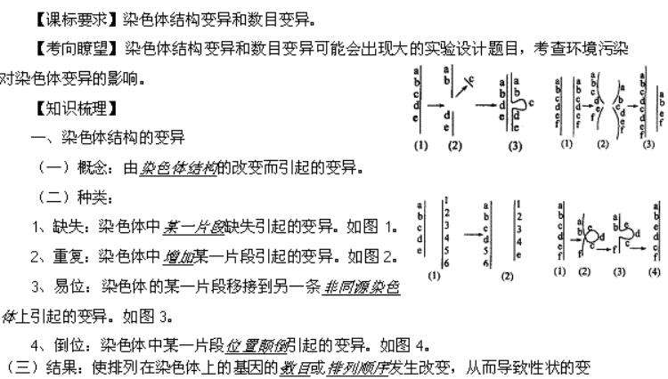 高三生物染色体变异「高考生物染色体变异专题详解学起来」