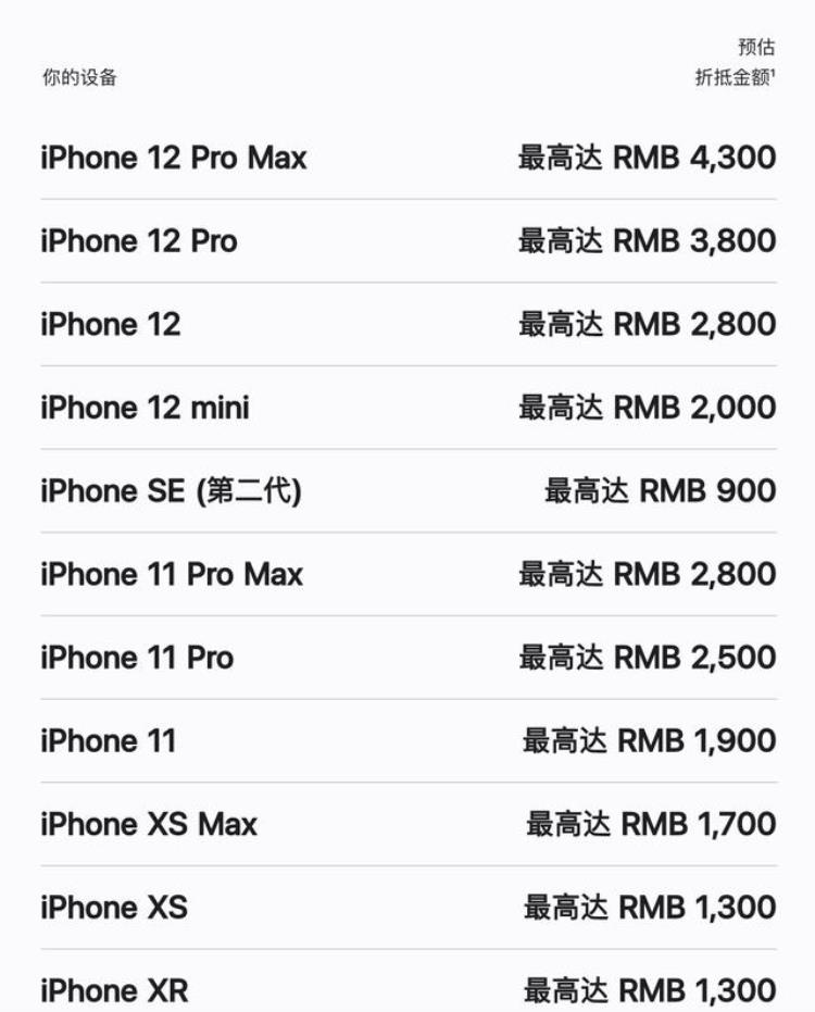 苹果旧手机换新手机能抵多少钱「iPhone14以旧换新旧手机能抵多少钱」