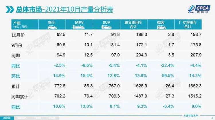 车越卖越贵了你知道为什么吗「车越卖越贵了你知道为什么吗」