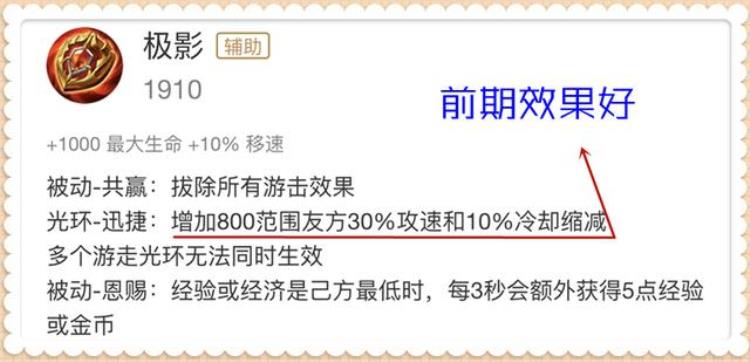 蔡文姬要出极影吗「王者荣耀明明近卫荣耀可以让蔡文姬更强为何你还要出极影呢」