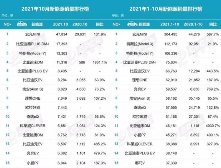 车越卖越贵了你知道为什么吗「车越卖越贵了你知道为什么吗」