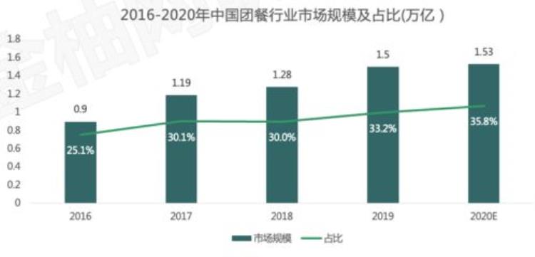 顺丰这个动作不简单吗「顺丰这个动作不简单」