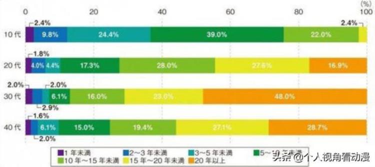 名侦探柯南为什么现在很多人讨厌毛利兰其实都被作者给套路了