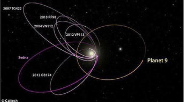 百科全书天文篇星星简介内容「百科全书天文篇星星简介」