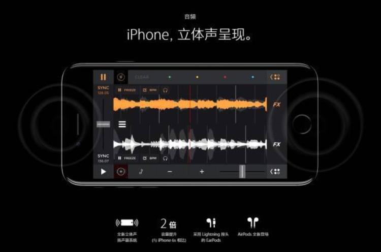 iphone 7发售「如7而至|iphone7于9月16日开卖中国首发5388元起重点是可以在大街上捡」