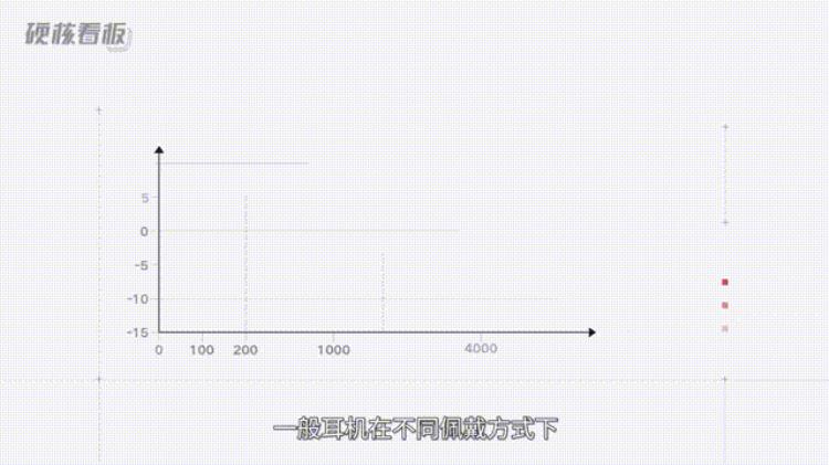 苹果耳机是不是智商税「4399买一副苹果耳机是智商税还是真香」