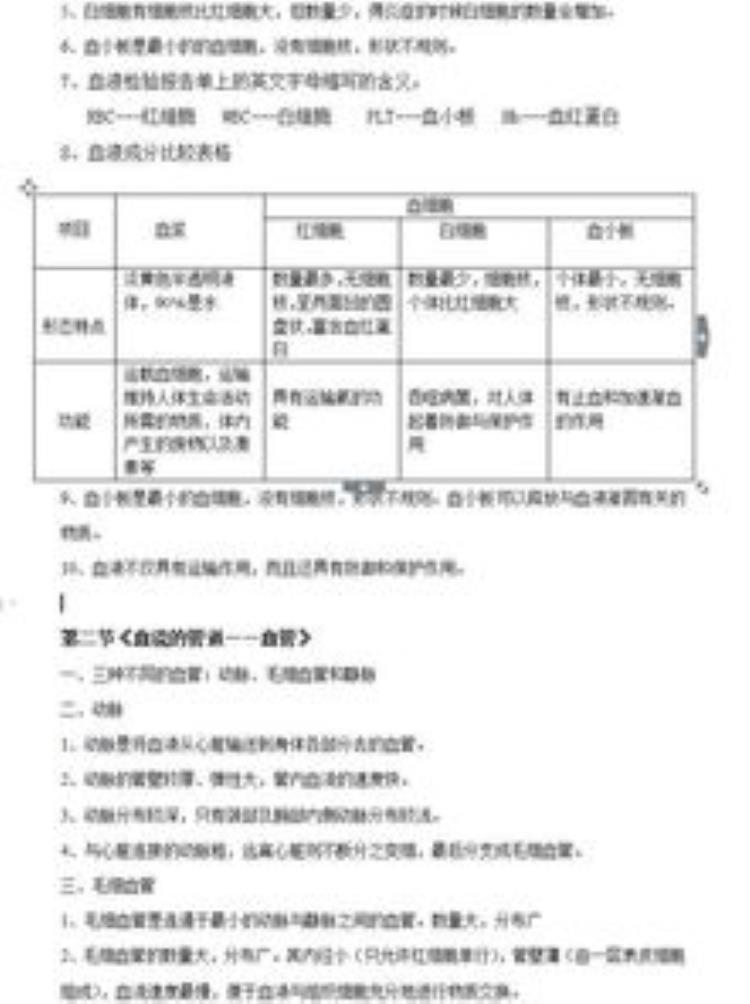 初中生物中考必考知识点归纳「初中生物中考必考生物知识点汇总」