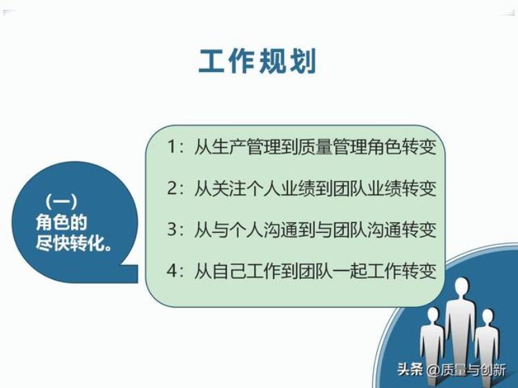 职场就是战场质量部经理竞聘报告供勇于上进的同学参考