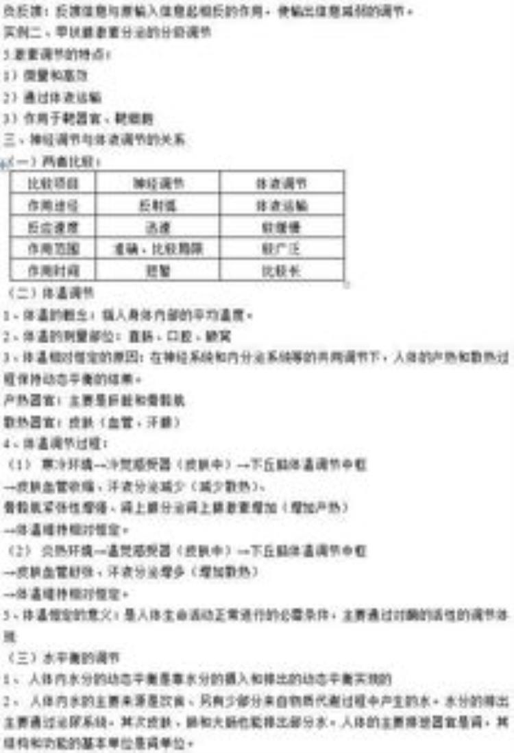 初中生物中考必考知识点归纳「初中生物中考必考生物知识点汇总」