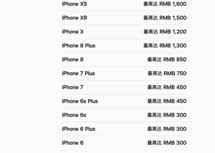 iphone8旧机回收「电子垃圾翻新iPhone8转手卖2000元高价苹果还说为了环保」