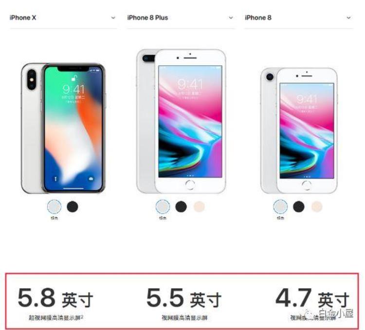 买一部苹果手机需要交多少税「在中国买一部iPhone要交多少税没你想得那么多」