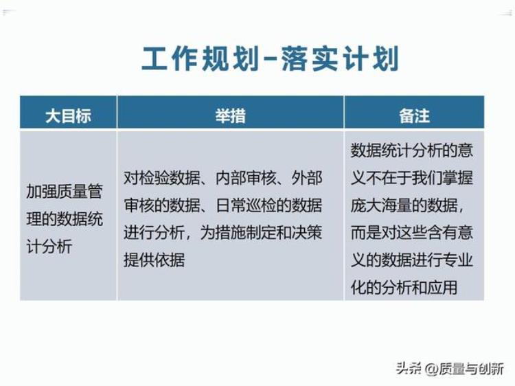 职场就是战场质量部经理竞聘报告供勇于上进的同学参考