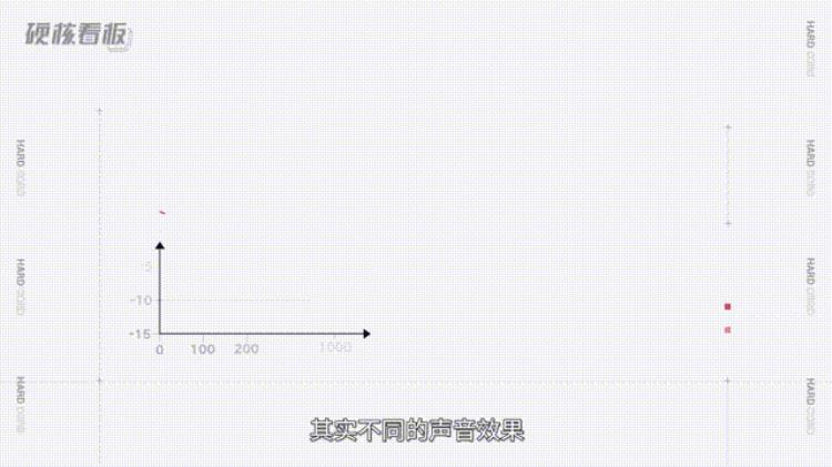 苹果耳机是不是智商税「4399买一副苹果耳机是智商税还是真香」