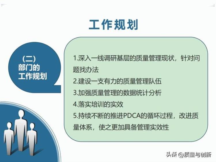 职场就是战场质量部经理竞聘报告供勇于上进的同学参考