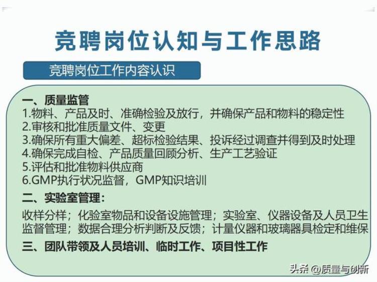 职场就是战场质量部经理竞聘报告供勇于上进的同学参考