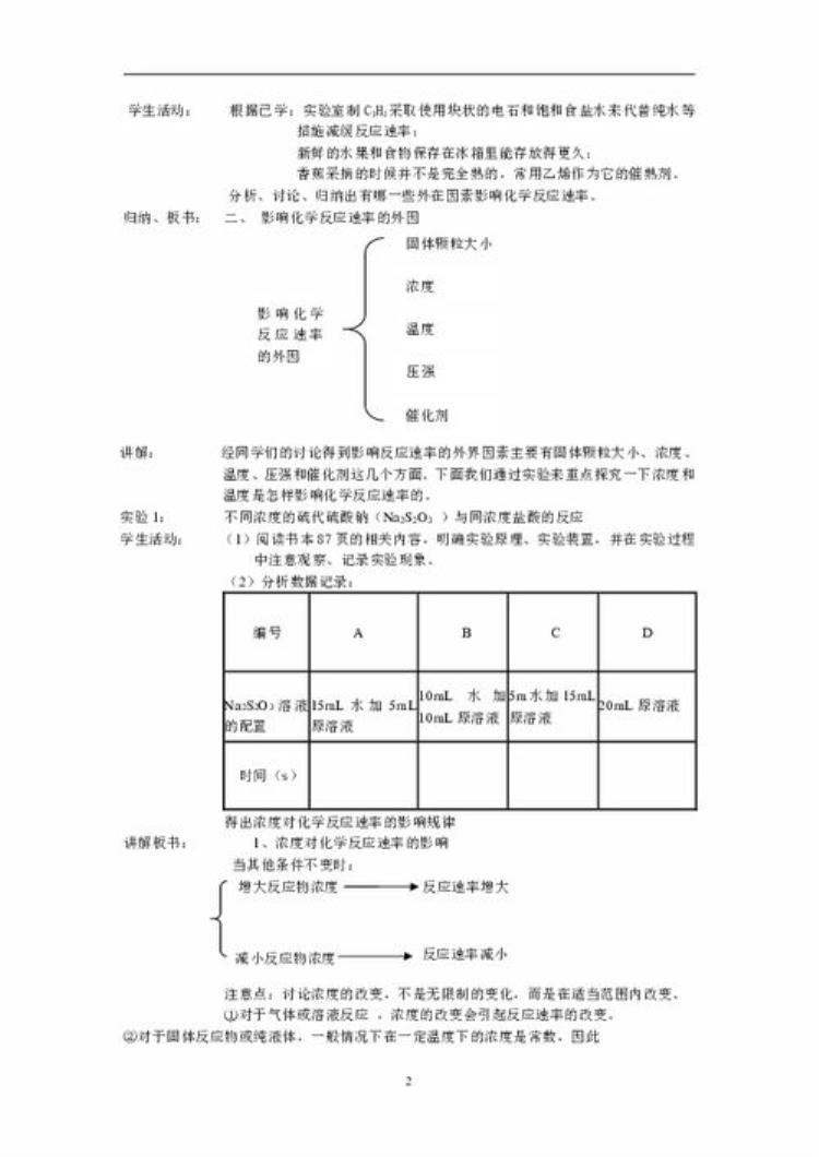 化学反应速率中的几个小问题是什么「化学反应速率中的几个小问题」