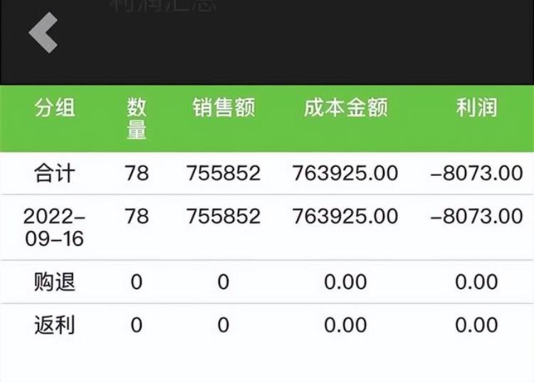 iphone黄牛亏本「黄牛诉苦苹果新机以前卖一部赚五六千现在倒贴100元」