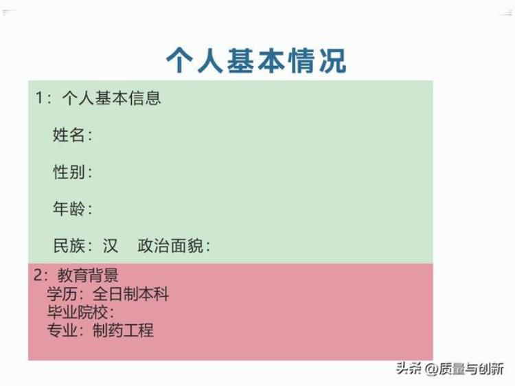 职场就是战场质量部经理竞聘报告供勇于上进的同学参考