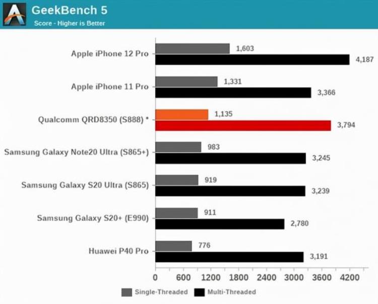 iPhonexr值得买吗「iPhoneXR还值得买吗从6999来到3799有点心动」