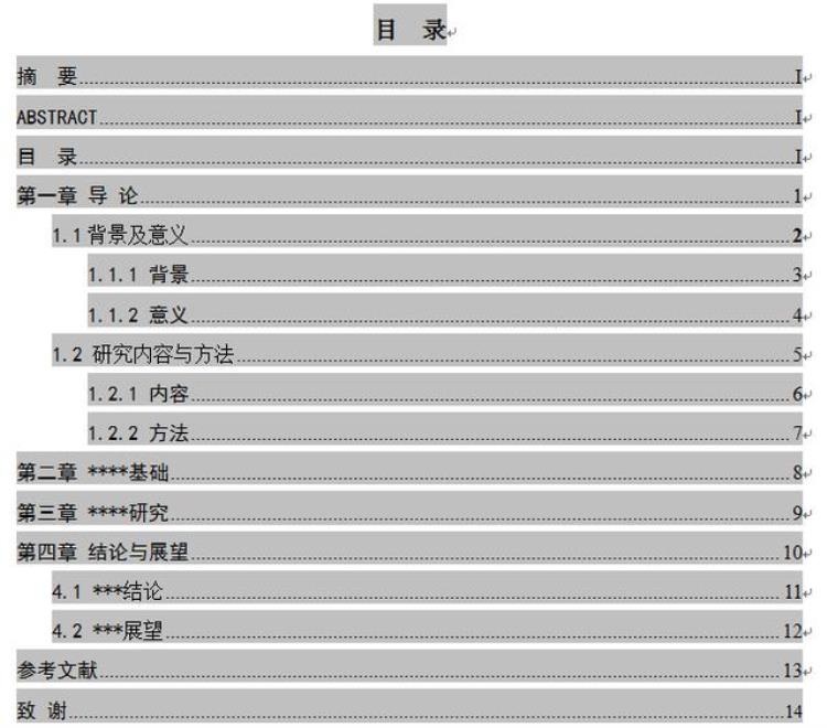 论文目录可以被知网论文检测系统识别吗