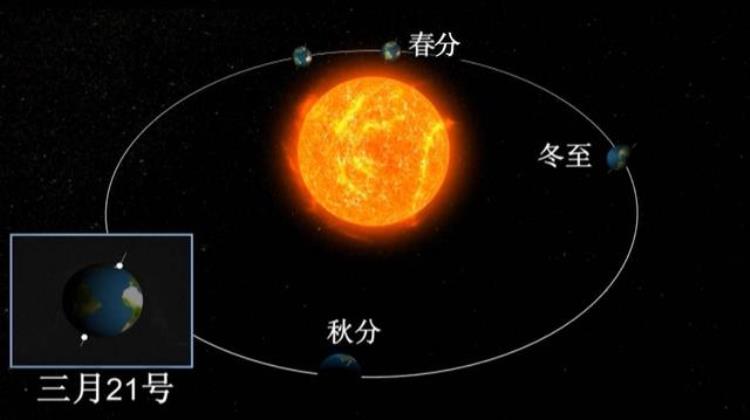 为什么北极更冷「为什么会有四季为什么在夏天北极还是那么冷」