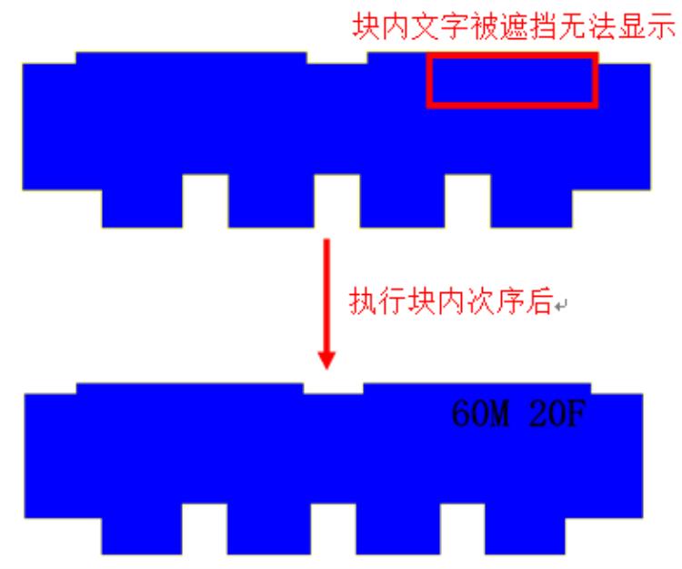 T20天正建筑CADV802022软件安装及使用教程