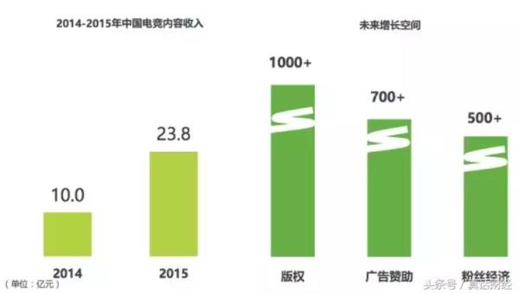 周杰伦1800万开的网吧「周杰伦花2000万开国内最贵网吧」