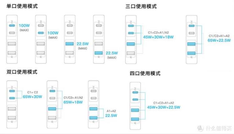 iphone12组装配件清单「22年过去了iPhone14怎么选附全套配件清单」