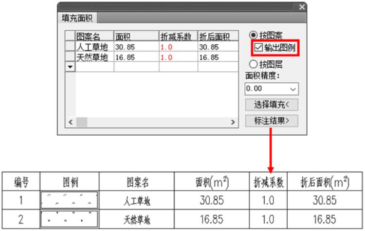 T20天正建筑CADV802022软件安装及使用教程