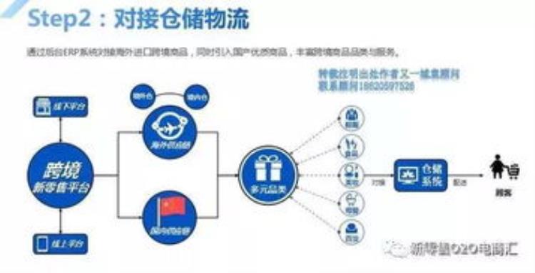 为什么越来越多的企业都在搞会员制「为什么越来越多的企业都在搞会员制」