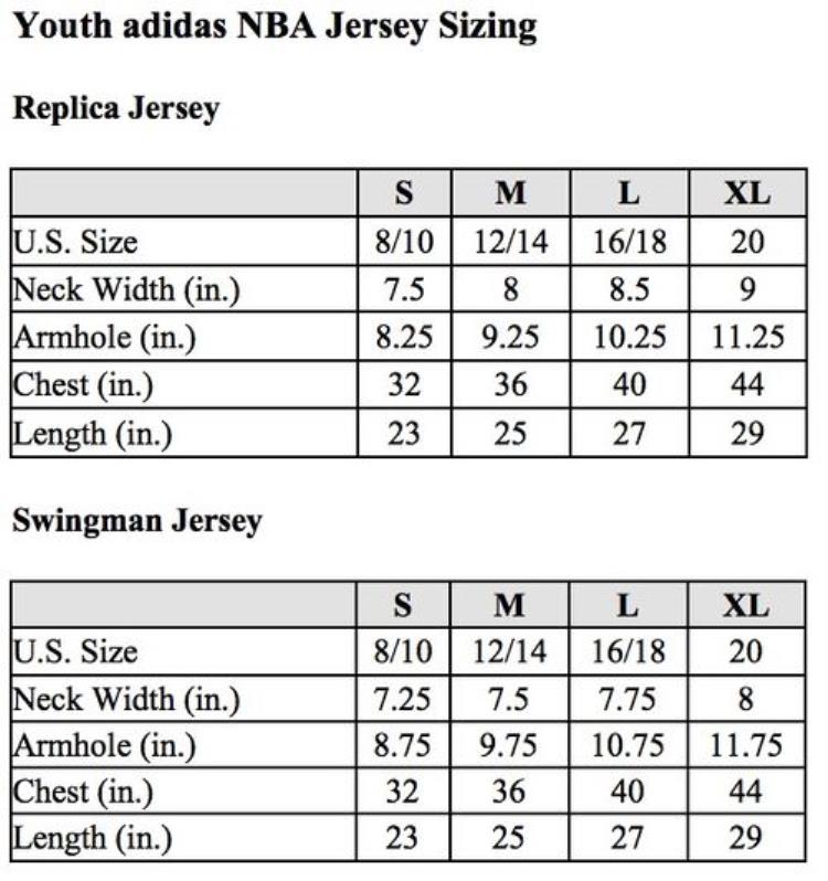 每件衣服的尺码都不一样「每次买衣服的尺码不一样是怎么回事」