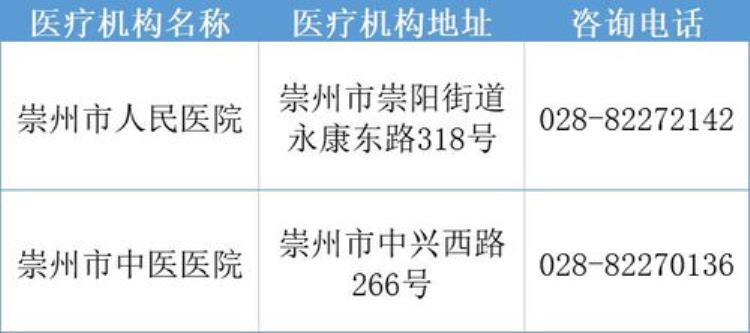 白云区免费验核酸地点「白云石门街设有愿检尽检核酸点有需求的居民可到这里自费检测」