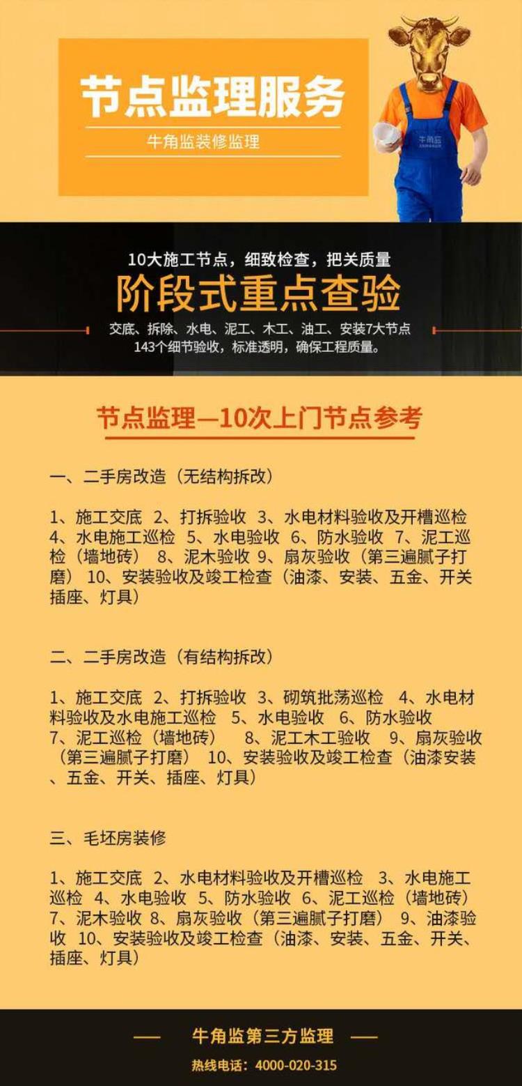 装修请第三方监理有用吗「装修有必要花几千元请第三方监理吗亲身经历告诉你很有必要」