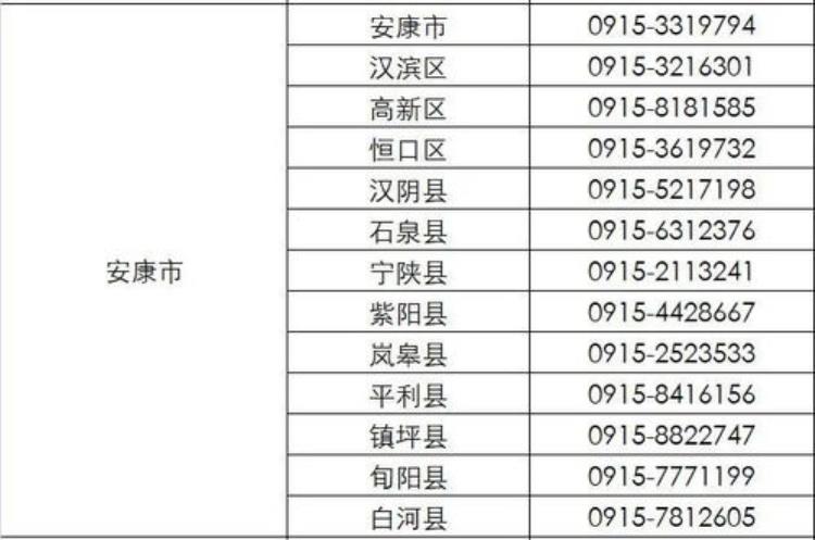 杭州健康码问了哪些问题「最新关于杭州健康码常见问题可通过支付宝12345咨询解答」