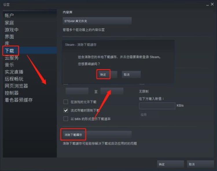 steam账户进不去「玩转STEAM游戏购买/账号切换/社区/成就无法访问解决方案」