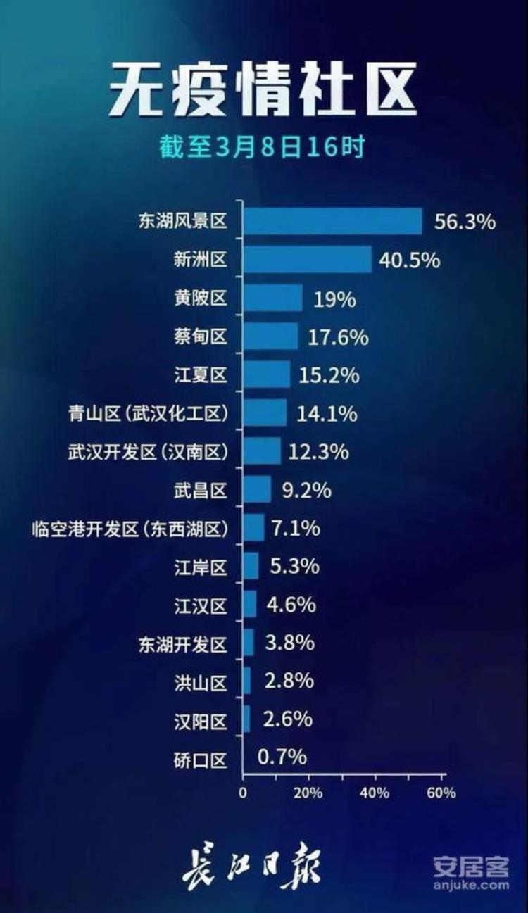 胎儿无创基因检测多少钱「全市首家价值1073元的一孩无创基因检测免费啦」