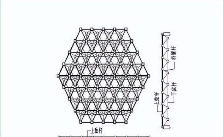 网架结构多少钱一平方「葫芦岛市网架钢结构设计多少钱一平米」