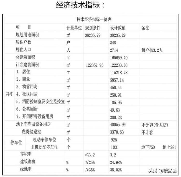 平顶山楼市最新消息「11月平顶山楼市综合报告这个月沉寂多年的楼盘开始发力了」