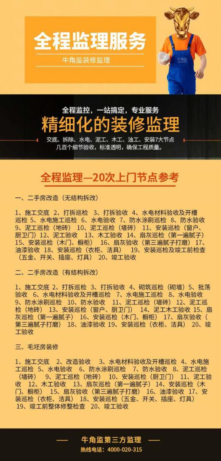 装修请第三方监理有用吗「装修有必要花几千元请第三方监理吗亲身经历告诉你很有必要」