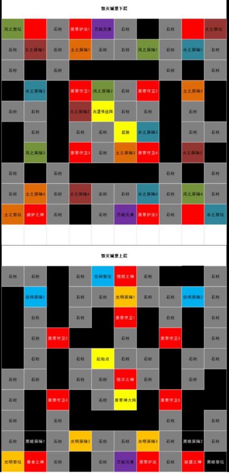 斗罗大陆H5二级神攻略「斗罗大陆h5二级神祇进阶攻略超超详细版本」