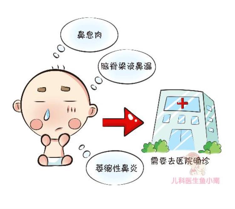 白色的鼻涕和黄色的鼻涕有什么区别「白鼻涕黄鼻涕不同颜色的鼻涕对应着不同的健康状态」