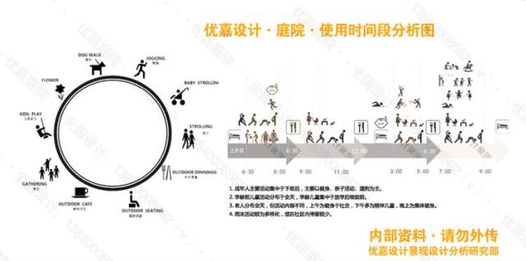 院子怎么打造漂亮「如果你的院子变得枯燥乏味试试这样改造它简单实用还很美观」