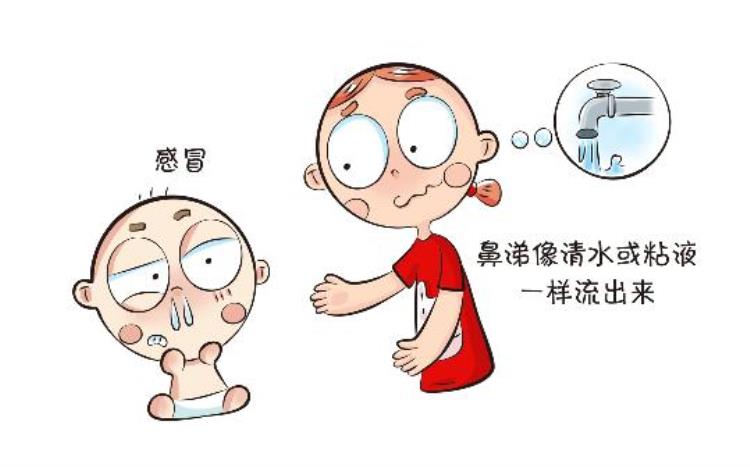 白色的鼻涕和黄色的鼻涕有什么区别「白鼻涕黄鼻涕不同颜色的鼻涕对应着不同的健康状态」