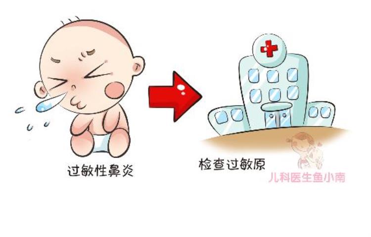 白色的鼻涕和黄色的鼻涕有什么区别「白鼻涕黄鼻涕不同颜色的鼻涕对应着不同的健康状态」