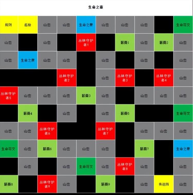 斗罗大陆H5二级神攻略「斗罗大陆h5二级神祇进阶攻略超超详细版本」