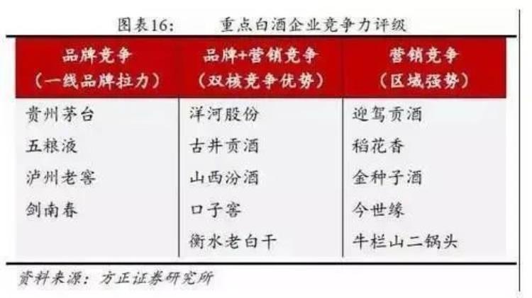 广元市假酒案「广元市食药监局检查酒类经营场所75家假冒伪劣酒246瓶估价16万余元」