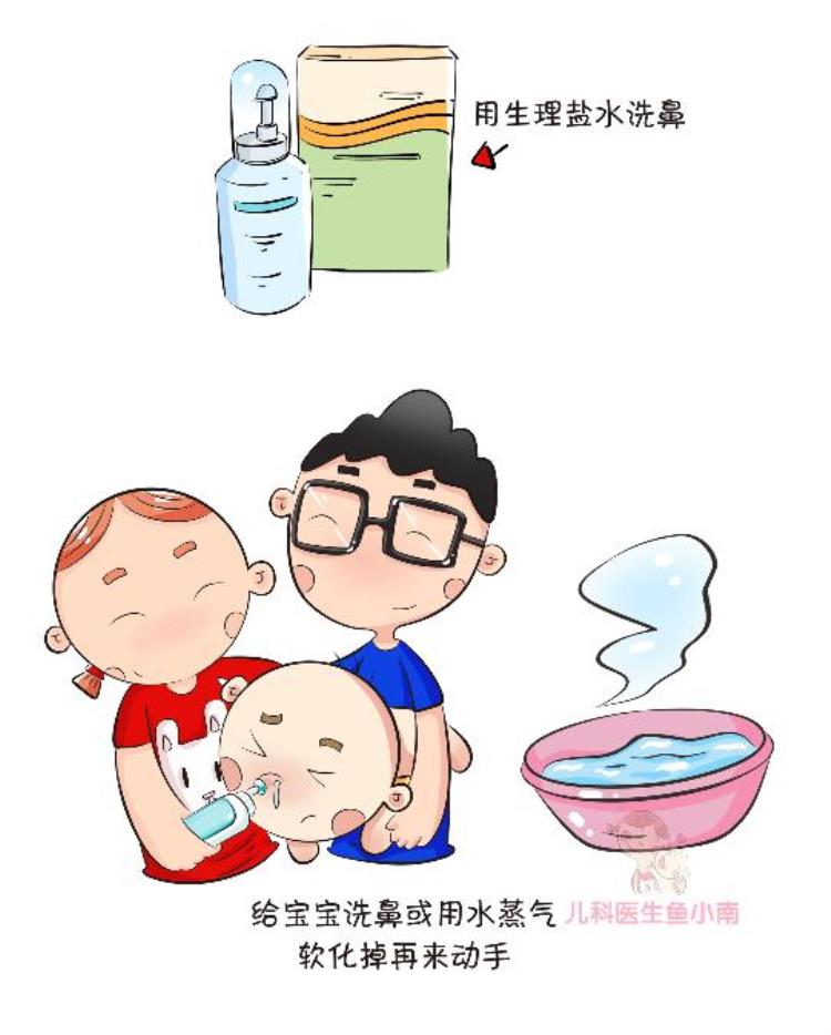 白色的鼻涕和黄色的鼻涕有什么区别「白鼻涕黄鼻涕不同颜色的鼻涕对应着不同的健康状态」