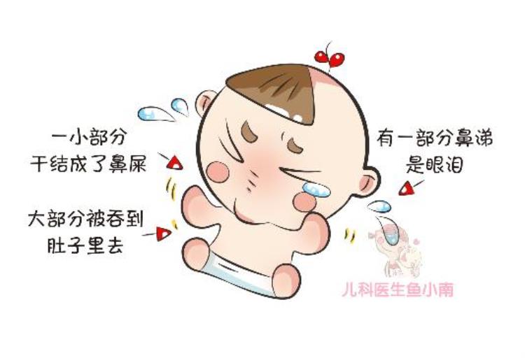 白色的鼻涕和黄色的鼻涕有什么区别「白鼻涕黄鼻涕不同颜色的鼻涕对应着不同的健康状态」